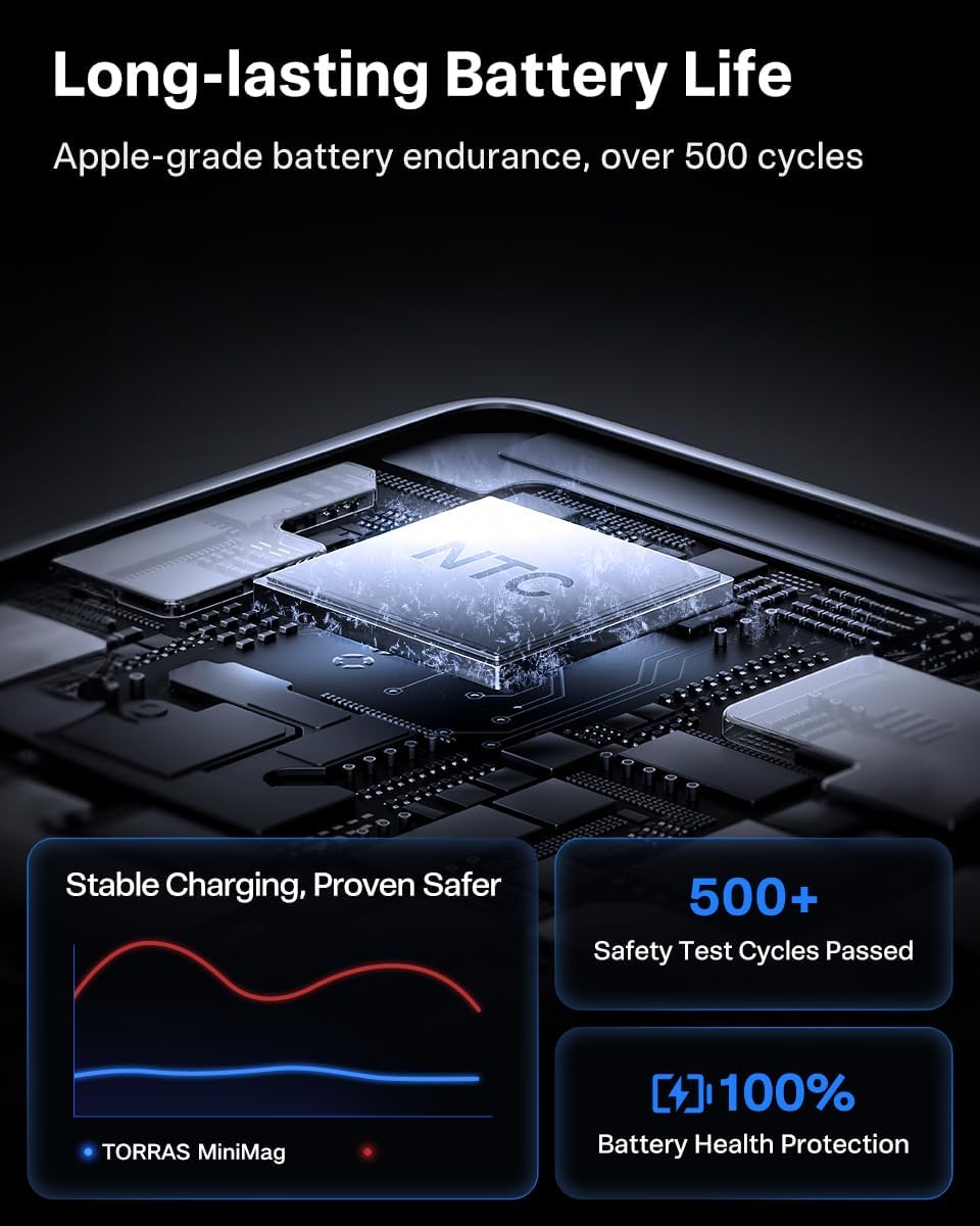 Power Bank, Ultra Slim 5,000mAh Wireless Portable Charger with USB-C Cable, Fast Charging