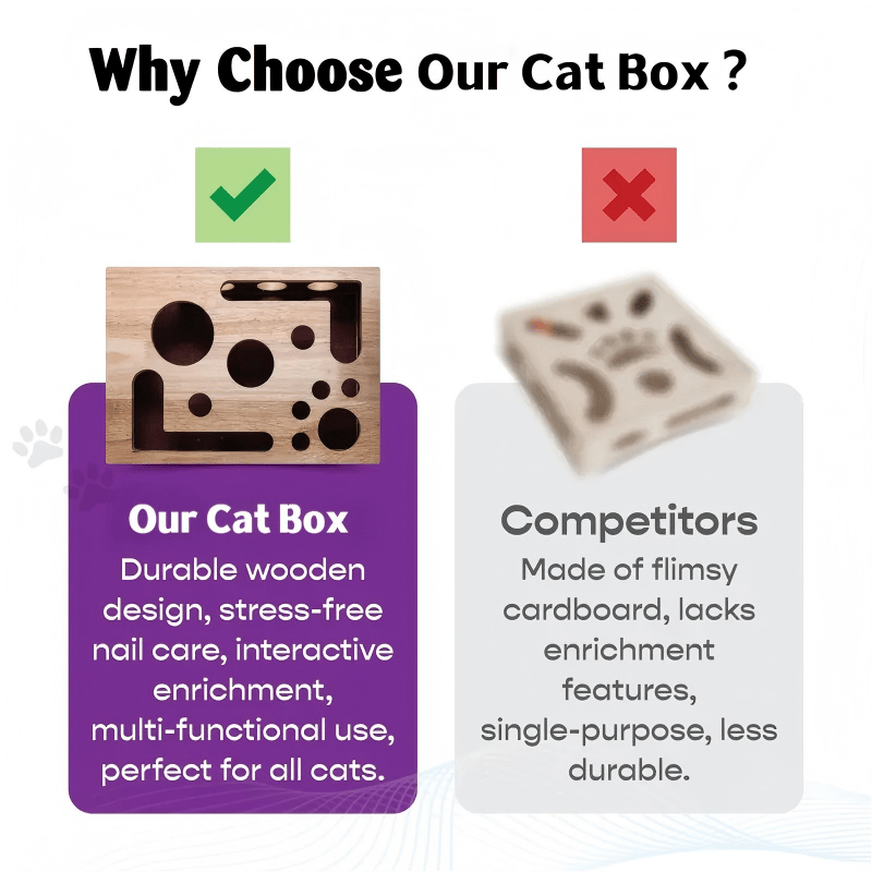 49%OFF 🎁🎄Cat Scratch Puzzle Enrichment Box: Nail File Stress Free Alternative to Clippers and Grinders