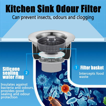 2025 New Upgraded Sink Bounce Core Drain Strainer