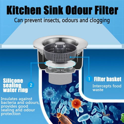 2025 New Upgraded Sink Bounce Core Drain Strainer
