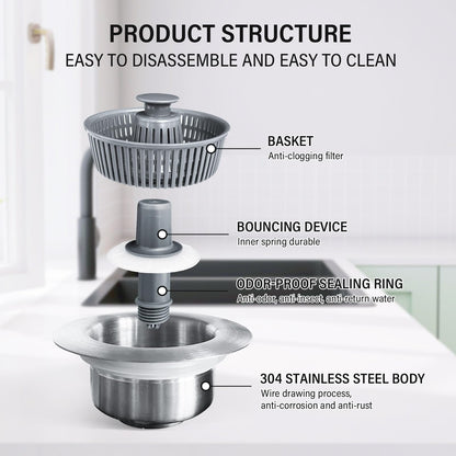 2025 New Upgraded Sink Bounce Core Drain Strainer