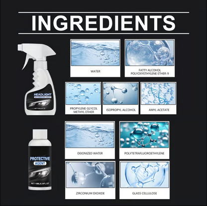 🚘 Automotive Headlamp Restoration Fluid, blurring enhanced crystalline coating refurbisher
