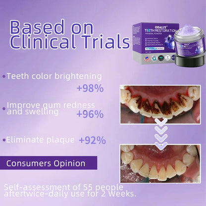 ODALIT™ TeethRestoration Mineral Powder🦷(ADA recommended) (🔥Flash Sale - Don’t Miss Out)