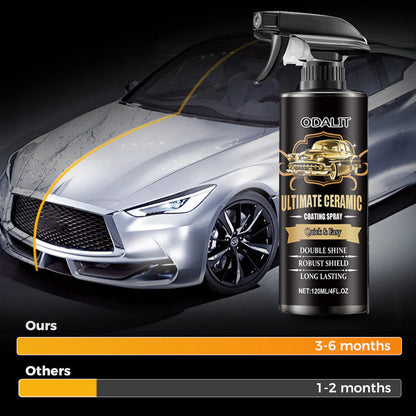 🔥Christmas Sale 50% OFF- 🚗ODALIT™ Ultimate Ceramic Coating Spray