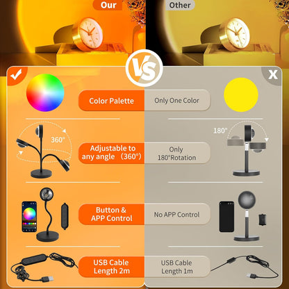 Sunset Light Projector 360 Degree Rotation Multi-Color Changing with APP and Button Control