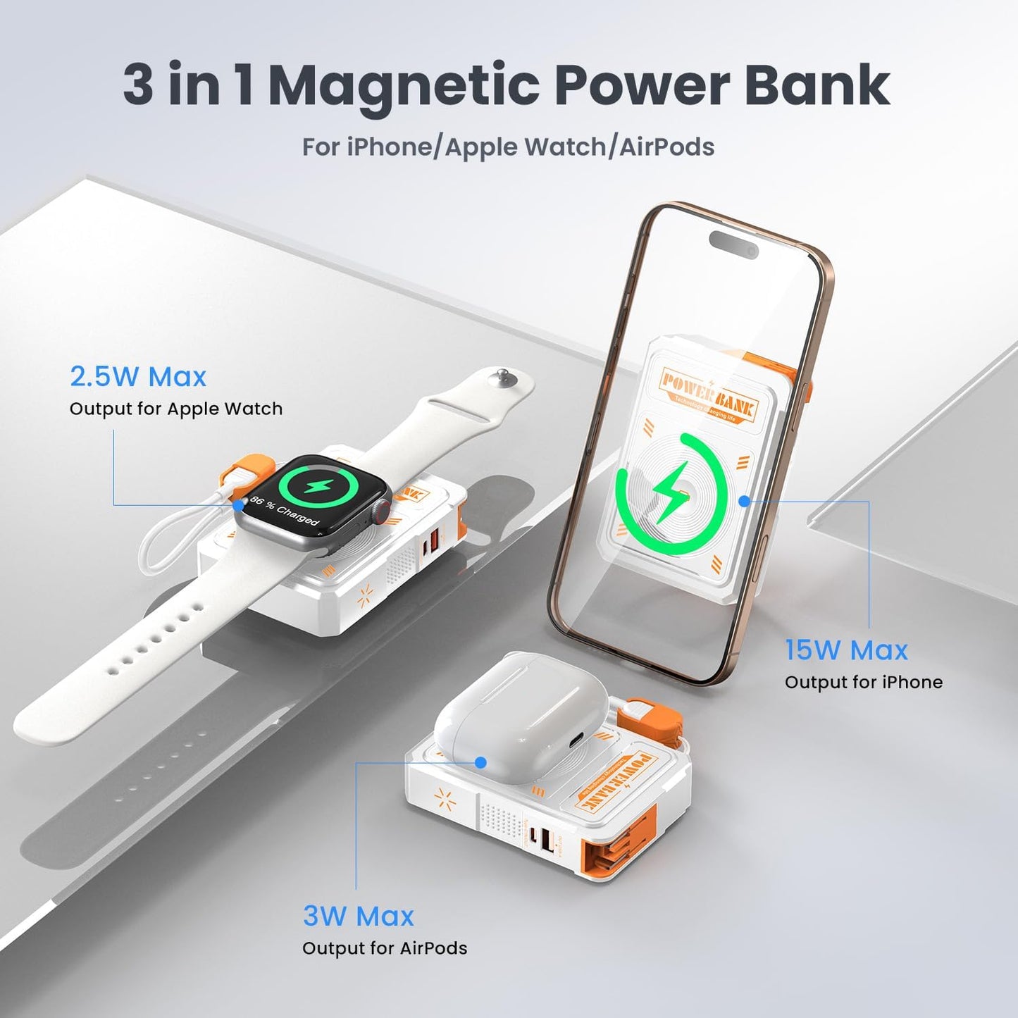 5-in-1 Magnetic Power Bank Built in AC Plug,Magnetic Wireless Portable Charger for Apple Watch