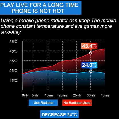 Wireless Phone Cooling Accessory | Phone Cooler - Gaming Enhanced Cooling Fan