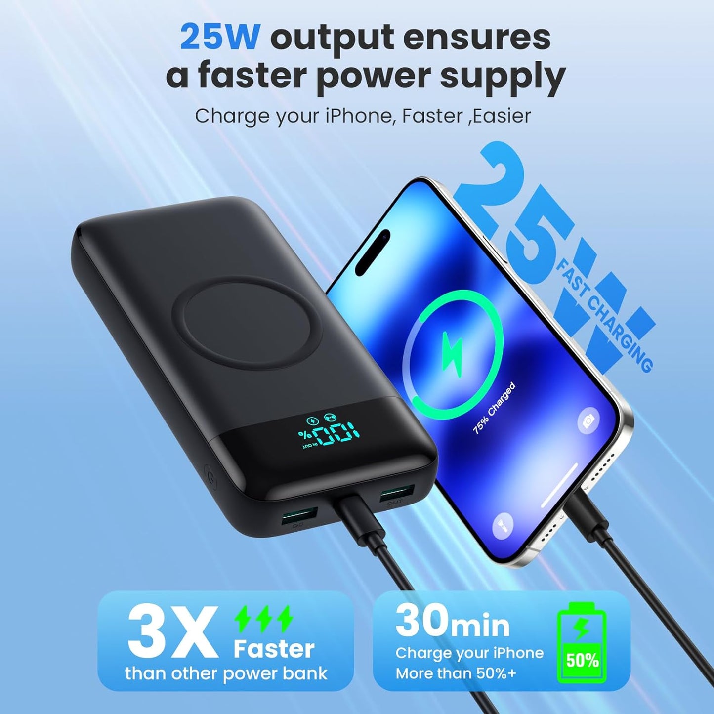 Wireless Portable Charger with 3 Built-in Cables