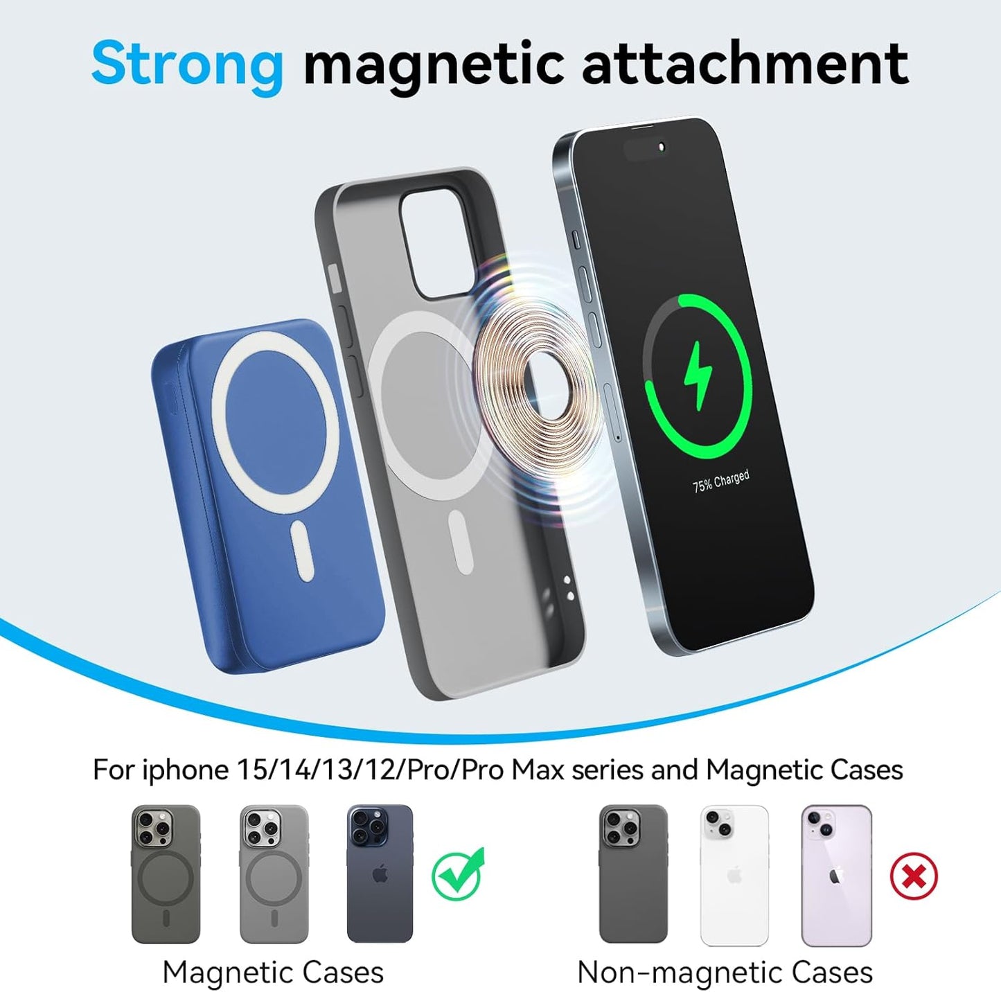 Magnetic Power Bank, 10000mAh Wireless Portable Charge, Foldable Stand & LED Display Battery Pack