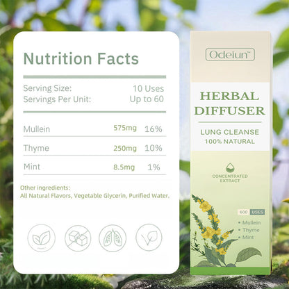 ODEIUN™ Herbal Diffuser – Breathe Easy, Calm Your Mind