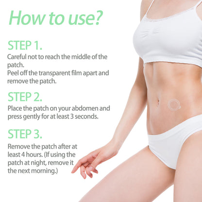 Negusy™ SMGT-GLP-1 Nano Microneedle Patch | Pain-Free, Long-Lasting Patch for Blood Sugar Control, Weight Loss & Cardiovascular Health