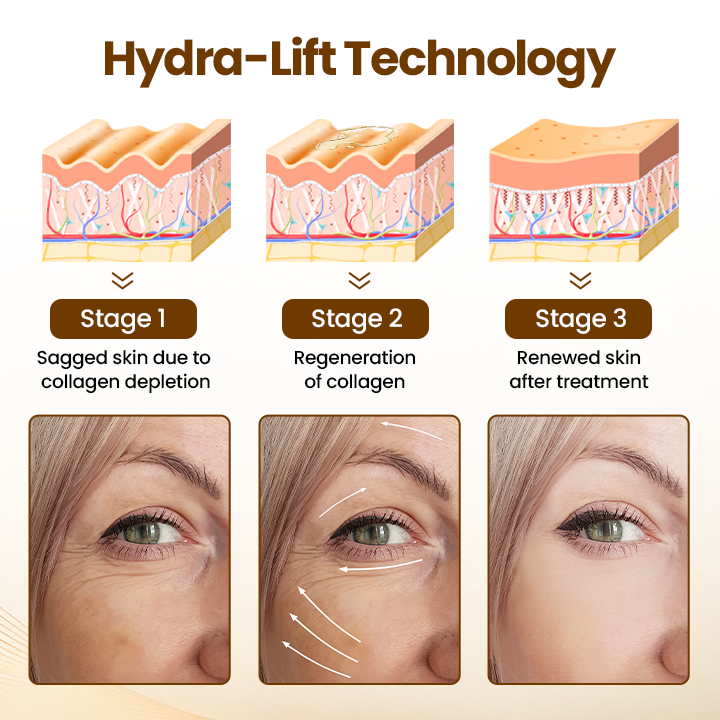 Liftora 10s Extreme Rapid Wrinkle Serum: 10-Second Visible Lift