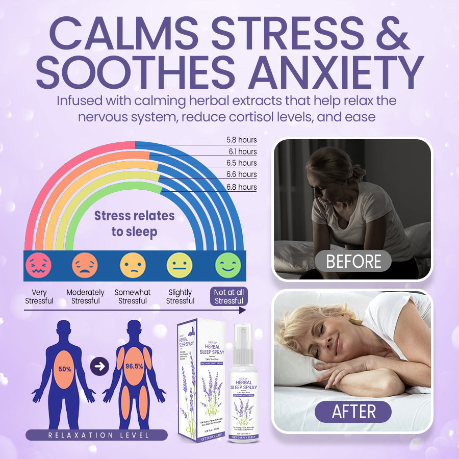 NEGUSY™ Herbal Sleep Spray