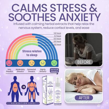 NEGUSY™ Herbal Sleep Spray