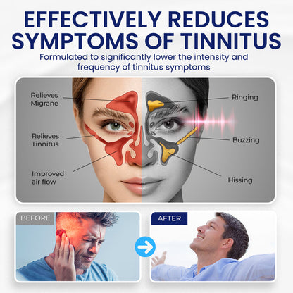 NEGUSY™ Tinnitus Relief Drops
