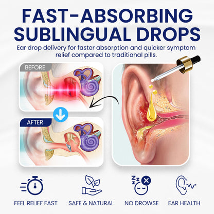 NEGUSY™ Tinnitus Relief Drops