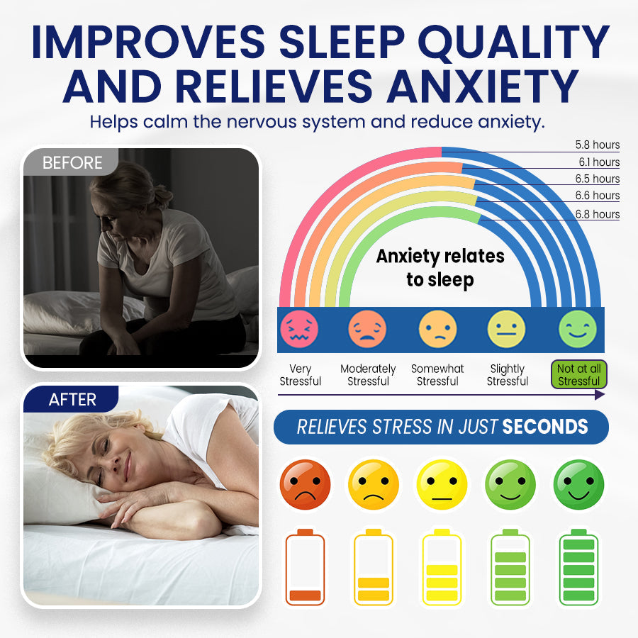 NEGUSY™ Tinnitus Relief Drops