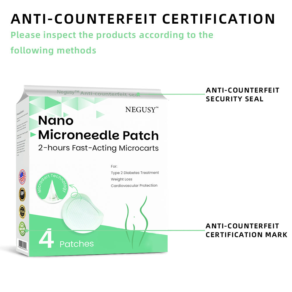 Negusy™ SMGT-GLP-1 Nano Microneedle Patch | Pain-Free, Long-Lasting Patch for Blood Sugar Control, Weight Loss & Cardiovascular Health