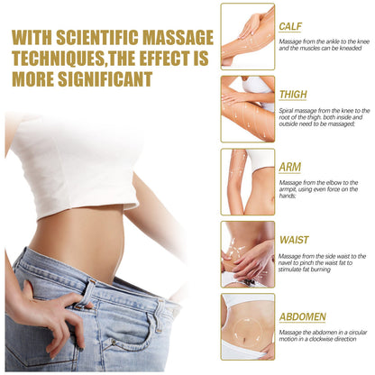 LBMLBM™ Ginger Slimming massage essential oil