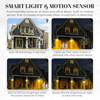 Zero Bill · No Wires · Smart Solar Garden Light