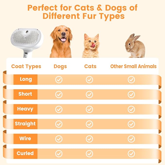 💥Last Sale 49% OFF💥-3 in 1 Pet Steam Brush✨