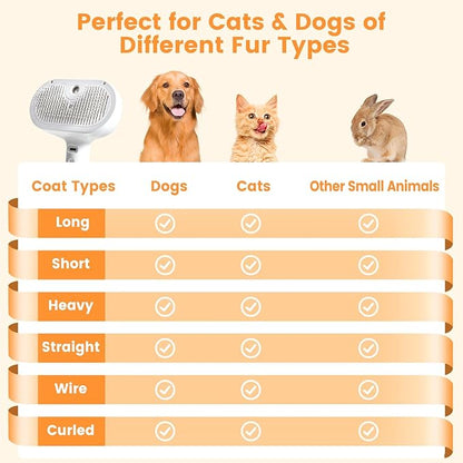 💥Last Sale 49% OFF💥-3 in 1 Pet Steam Brush✨