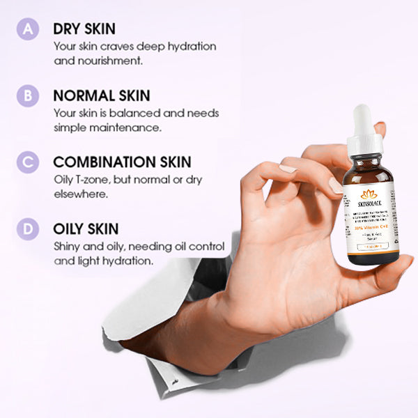 ⏰[Official Brand Store 24-Hours Promotion Buy 1 Get 2 Free] SKINSOLACE™ 20% VITAMIN C+ E + FERULIC ACID SERUM